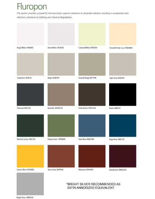 Bronze Anodized Aluminum Color Chart