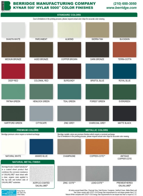 Bronze Anodized Aluminum Color Chart