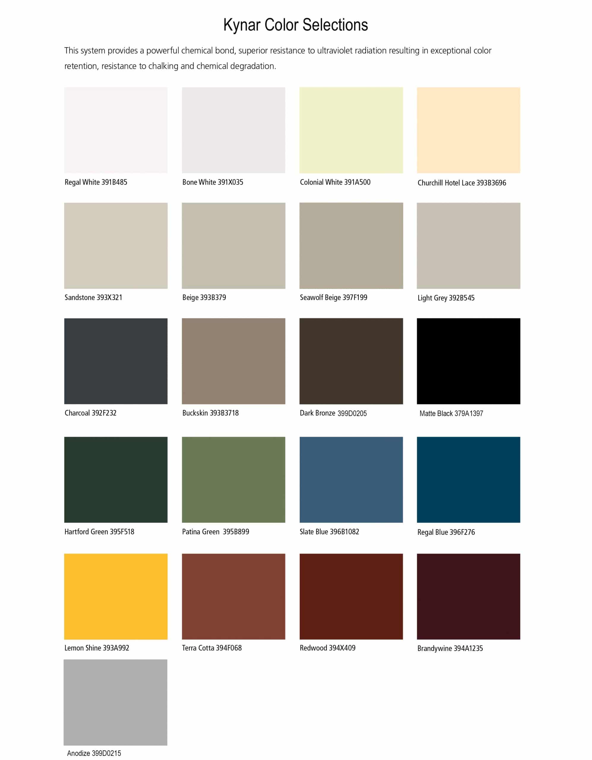Kynar Color Chart | 2021